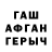 Бошки Шишки индика Akezhan Abilgazy